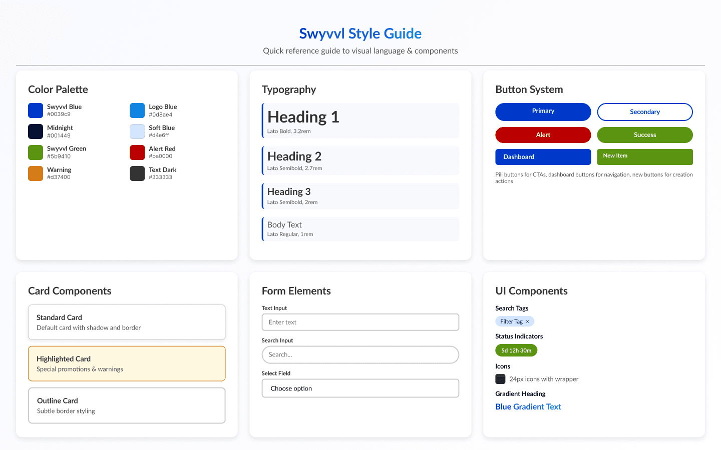 Swyvvl Design System