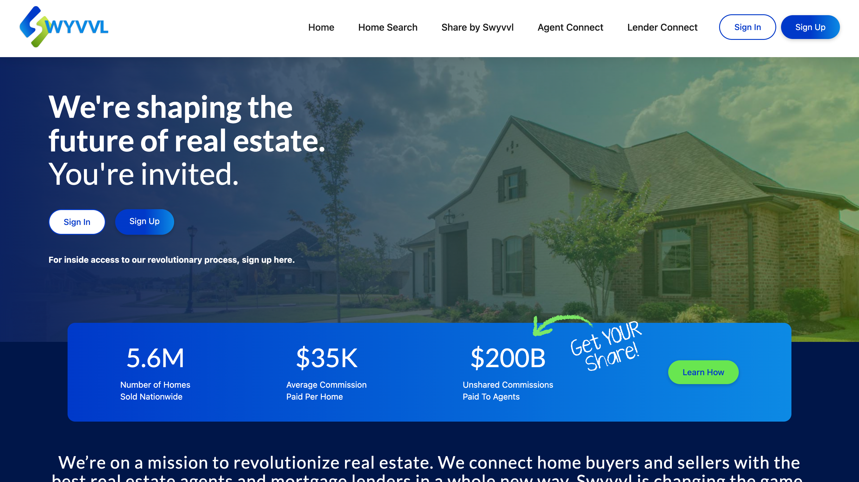 Swyvvl Homepage